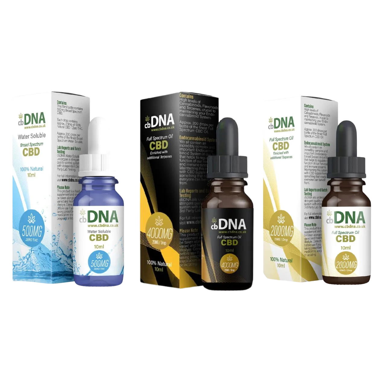 cbd oil brazil uk manufacturer